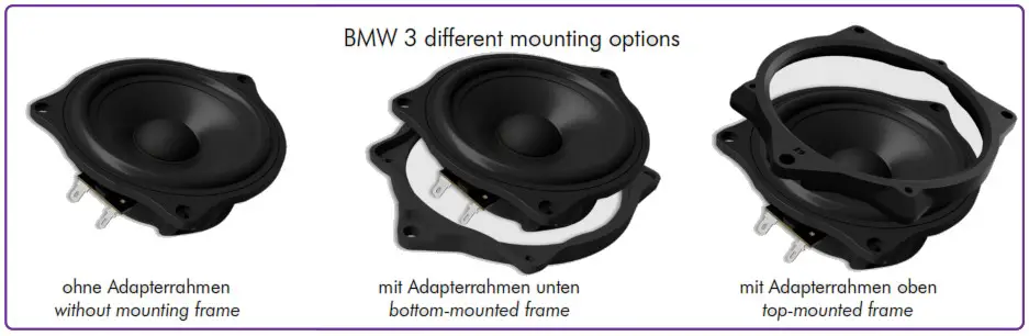 GROUND ZERO GZCS 100 2BMW Car Specific Series Component Loudspeaker System - Mounting