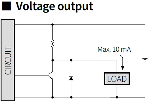 Autonics-ENA-Series-Side-Mount-Type-Incremental-Rotary-Encoders-fig-5