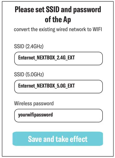 Lazy pro AC1200 Reliable Dual Band WiFi Router - At the next step, set your network name and password