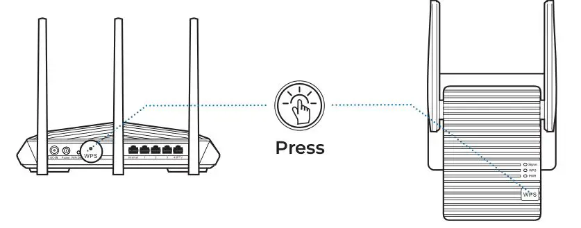 Lazy pro AC1200 Reliable Dual Band WiFi Router - Extend Your WiFi Network