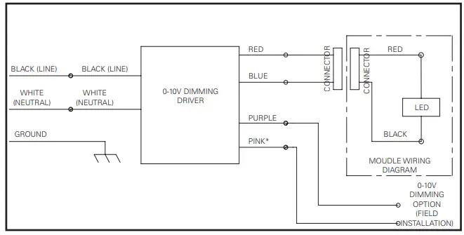 COOPER Lighting LDSQ4B LED Housing LED Reflector Downlight Reflector - Figure 15