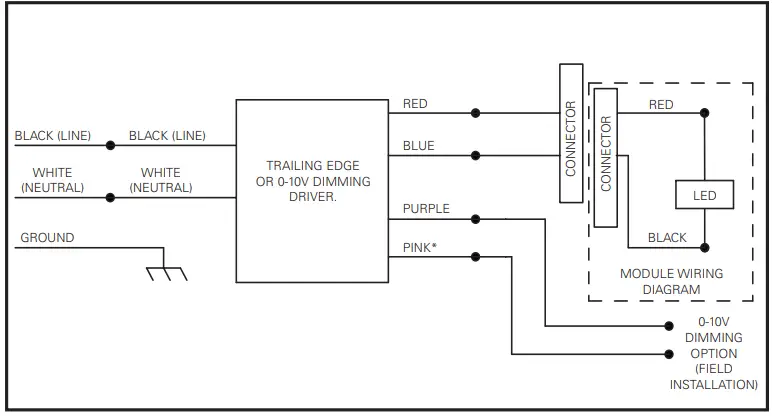 COOPER Lighting LDSQ4B LED Housing LED Reflector Downlight Reflector - For D010TE