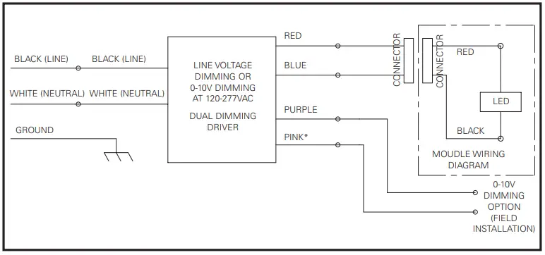 COOPER Lighting LDSQ4B LED Housing LED Reflector Downlight Reflector - For D010TR