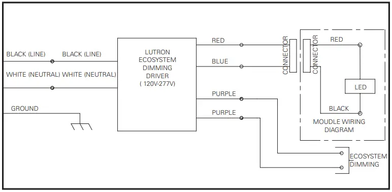 COOPER Lighting LDSQ4B LED Housing LED Reflector Downlight Reflector - For DLE