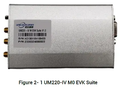 unicore.-UM220-IV-M0-Navigation-and-Positioning-Module-Evaluation-Kit-FIG-1