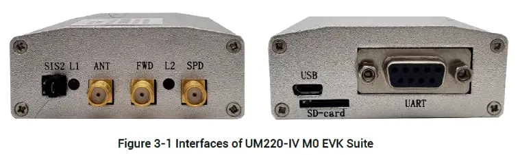 unicore.-UM220-IV-M0-Navigation-and-Positioning-Module-Evaluation-Kit-FIG-2