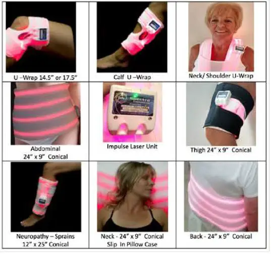 Spectra-THERAPY-A-100-Therapy’s-Wearable-Laserwrap-System-fig- (11)