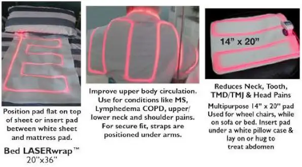 Spectra-THERAPY-A-100-Therapy’s-Wearable-Laserwrap-System-fig- (12)