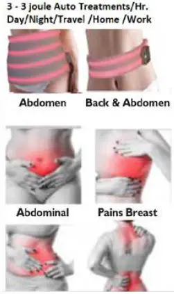 Spectra-THERAPY-A-100-Therapy’s-Wearable-Laserwrap-System-fig- (3)