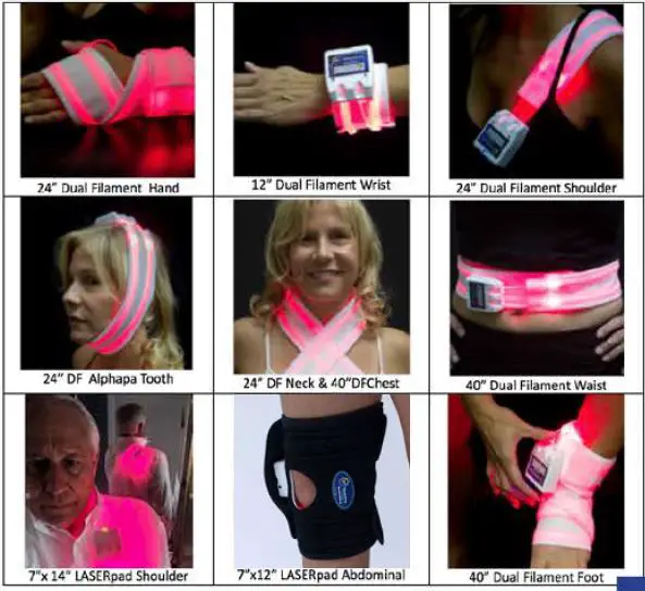 Spectra-THERAPY-A-100-Therapy’s-Wearable-Laserwrap-System-fig- (8)