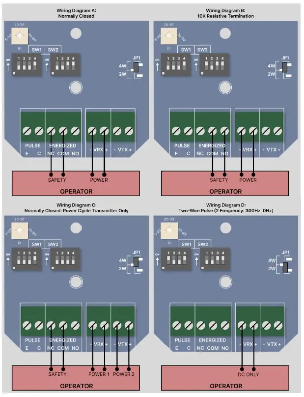 EMX-INDUSTRIES-IRB-RET2-Universal-UL325-Retroreflective-Photoeye-FIG-12