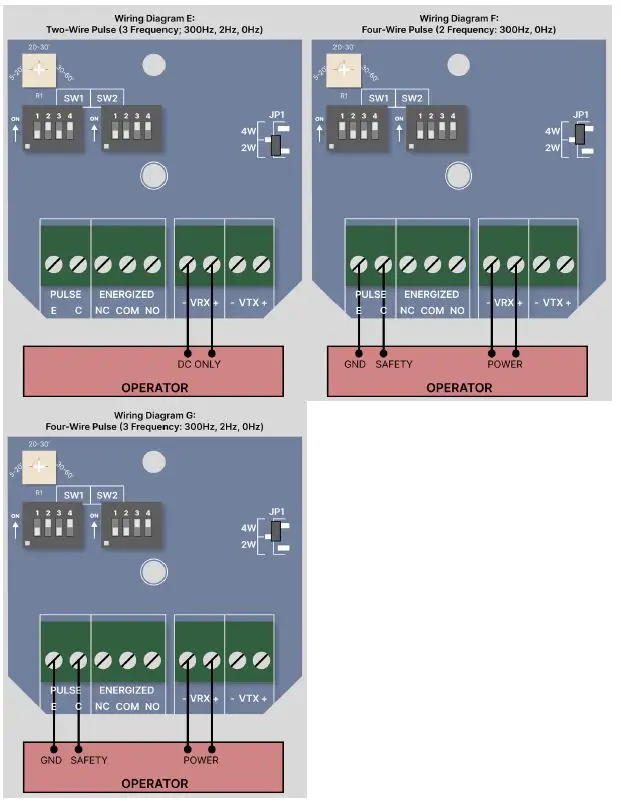 EMX-INDUSTRIES-IRB-RET2-Universal-UL325-Retroreflective-Photoeye-FIG-13