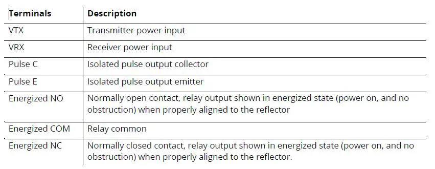 EMX-INDUSTRIES-IRB-RET2-Universal-UL325-Retroreflective-Photoeye-FIG-14