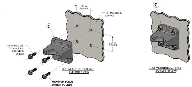 EMX-INDUSTRIES-IRB-RET2-Universal-UL325-Retroreflective-Photoeye-FIG-3