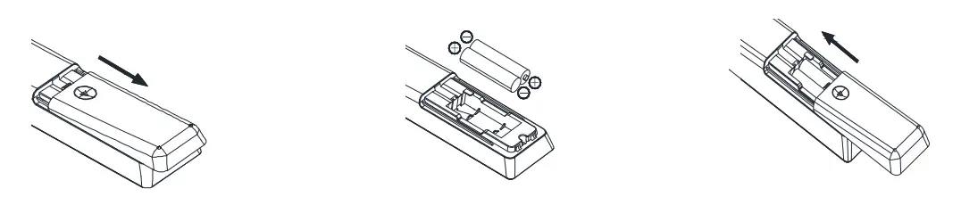 Fitting the batteries into the remote control