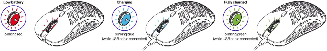 BATTERY INDICATORS (SCROLL LIGHT)