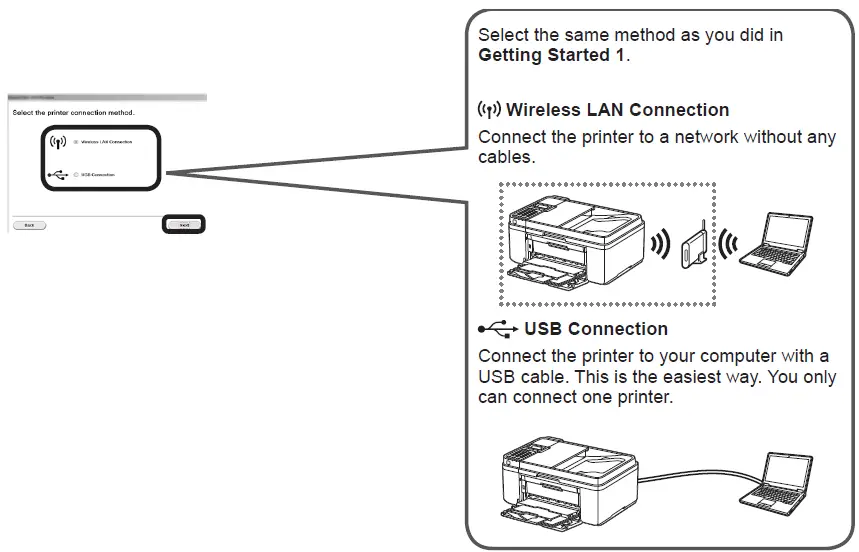 Canon-MX490-Pixma-Printer-User Guide-9