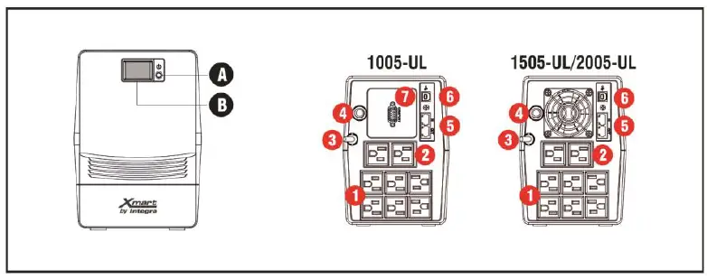 Xmart-SUPRA-1005-Interactive-UPS-FIG-3