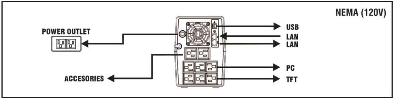 Xmart-SUPRA-1005-Interactive-UPS-FIG-5