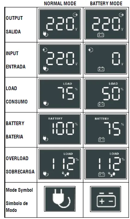 Xmart-SUPRA-1005-Interactive-UPS-FIG-6