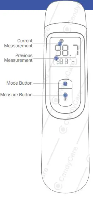 CandyCare-OTB00016-Touchless-Smart-Infrared-Thermometer-fig-1