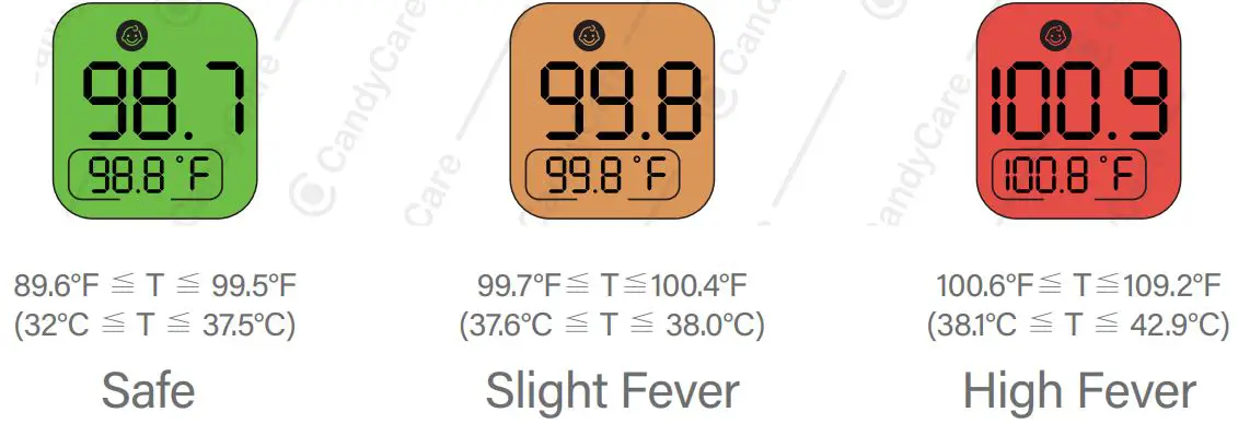 CandyCare-OTB00016-Touchless-Smart-Infrared-Thermometer-fig-7