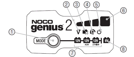 Noco Genius 2 Smart Battery Charger fig-11