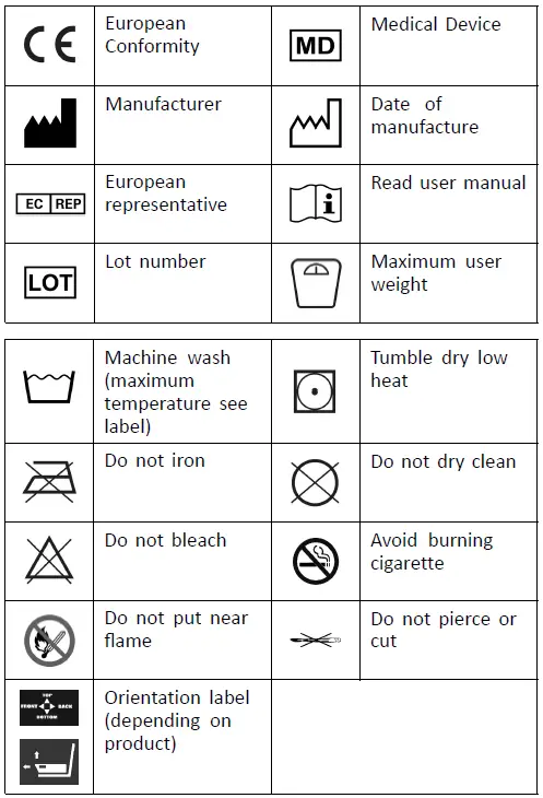 INVACARE-Matrx-Contour-Visco-NG-Seat-Cushion-FIG-1