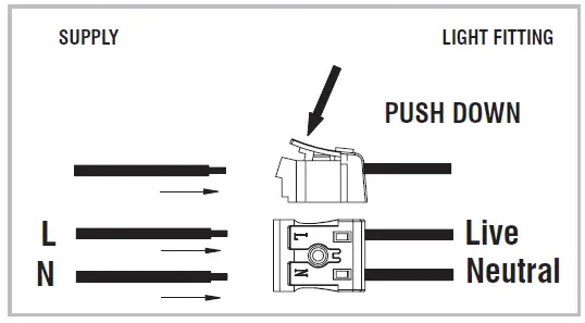 saxby-lighting-77897-Forca-CCT-Microwave-Bulkhead-Light-fig 5
