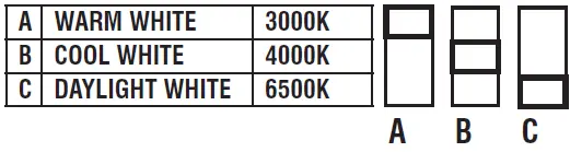saxby-lighting-77897-Forca-CCT-Microwave-Bulkhead-Light-fig 6