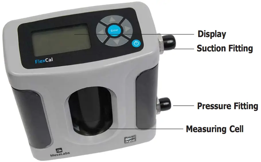 Lauper Instruments FlexCal MesaLabs Volume Flow Meter - fig1