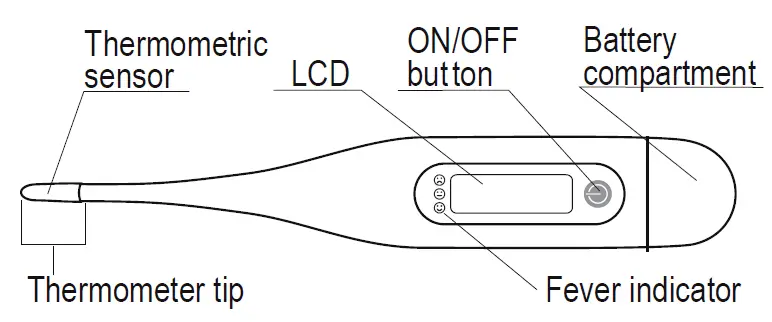 iProvèn®-DTR-1835-US-2-Digital-Oral-Thermometer-fig-1