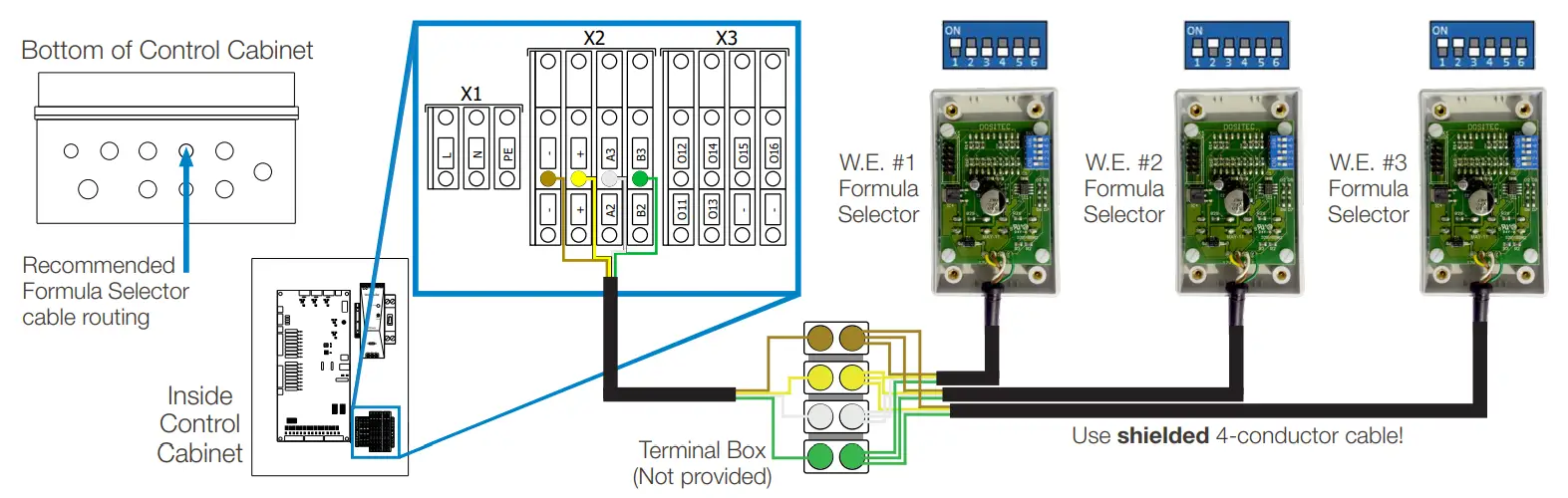 Electrical Connections