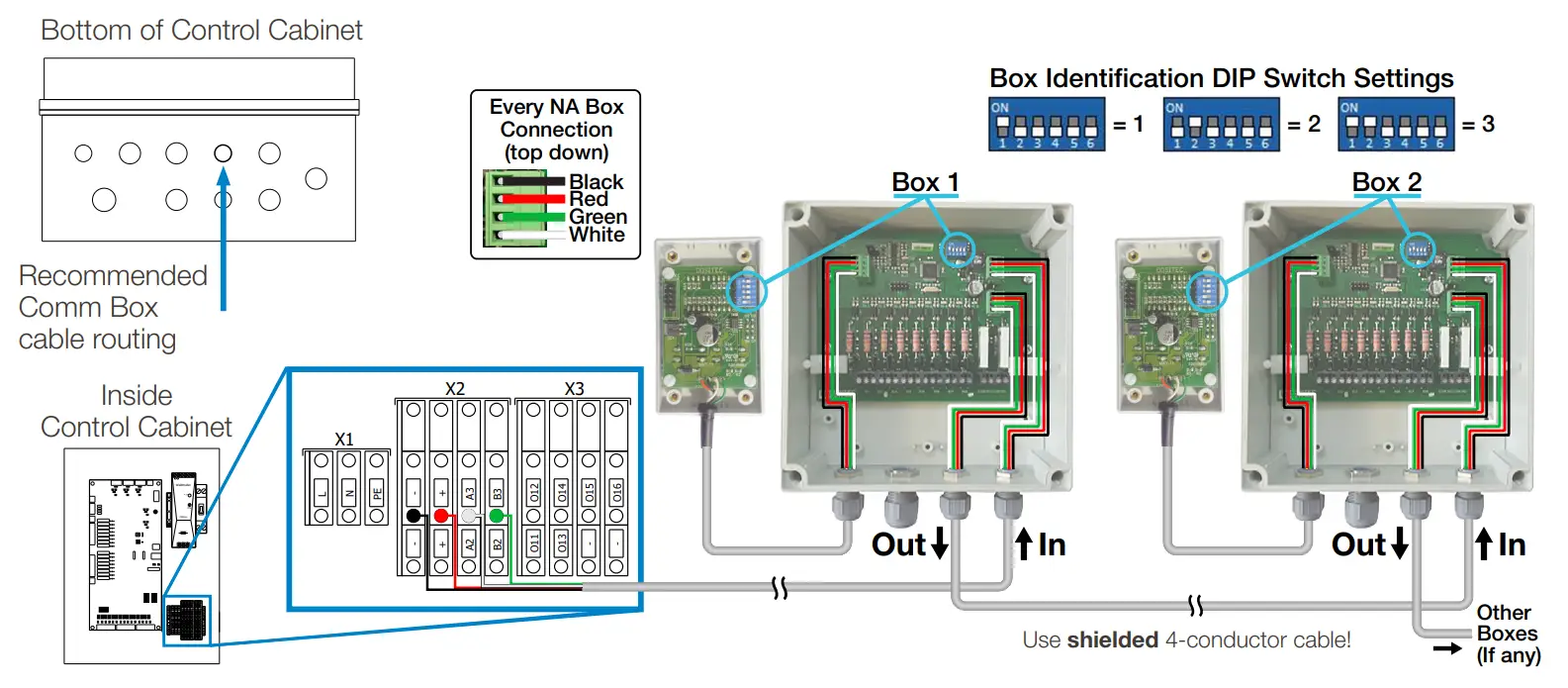 Electrical Connections