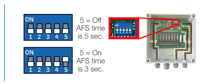 Electrical Connections
