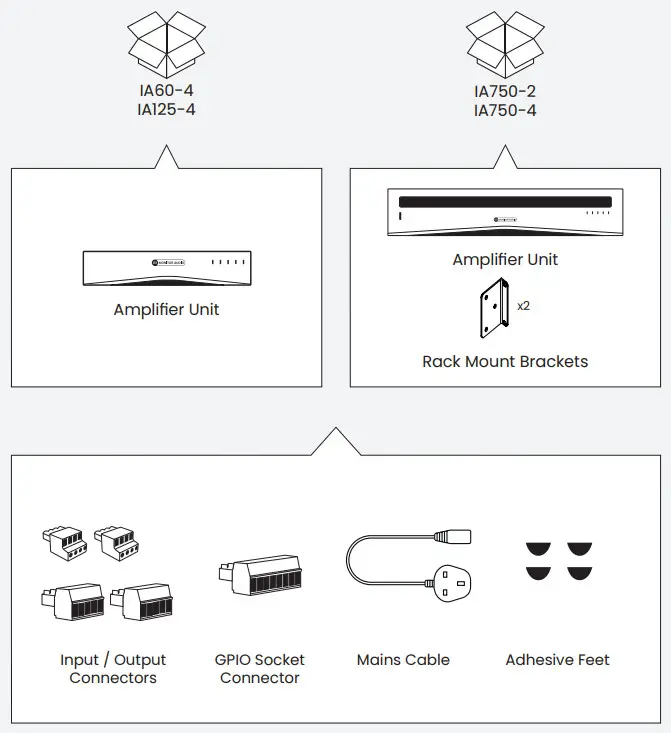 Monitor Audio IA60 4 Installation Amplifiers 2G - Amplifier