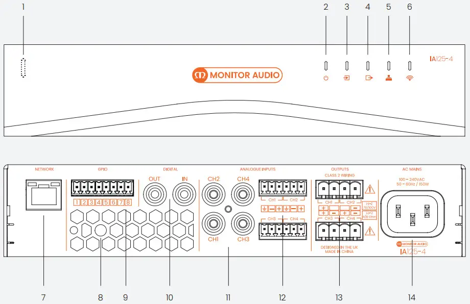 Monitor Audio IA60 4 Installation Amplifiers 2G - Connections