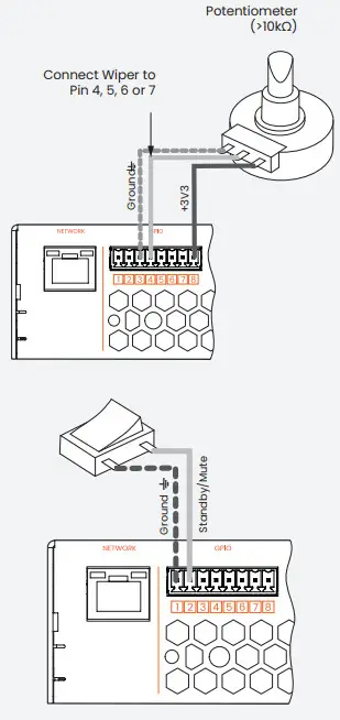 Monitor Audio IA60 4 Installation Amplifiers 2G - GPIO setup 1