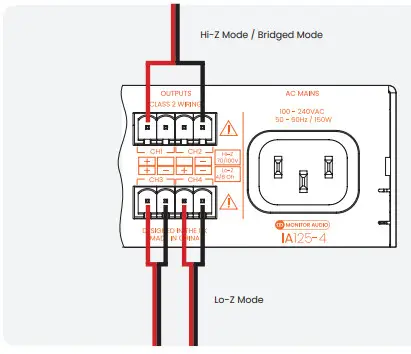 Monitor Audio IA60 4 Installation Amplifiers 2G - Input