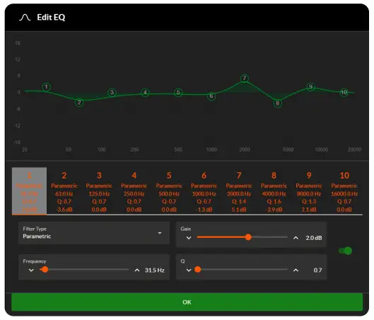 Monitor Audio IA60 4 Installation Amplifiers 2G - Output Setup