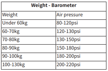 INMOTION-V13-Challenger-Electric-Unicycle-FIG-17
