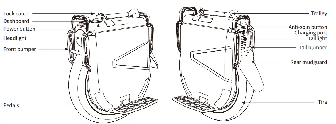 INMOTION-V13-Challenger-Electric-Unicycle-FIG-2