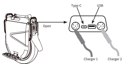 INMOTION-V13-Challenger-Electric-Unicycle-FIG-3