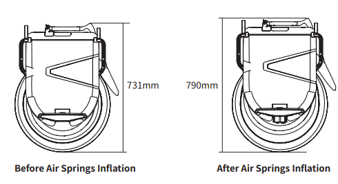 INMOTION-V13-Challenger-Electric-Unicycle-FIG-5
