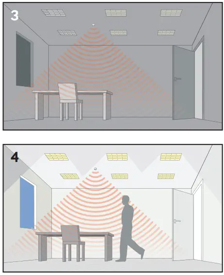 CP-electronics-GESM-Green-i-Surface-Mounted-PIR-Movement-Sensor-fig-11