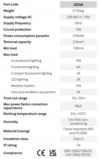 CP-electronics-GESM-Green-i-Surface-Mounted-PIR-Movement-Sensor-fig-14