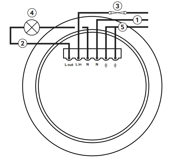 CP-electronics-GESM-Green-i-Surface-Mounted-PIR-Movement-Sensor-fig-3