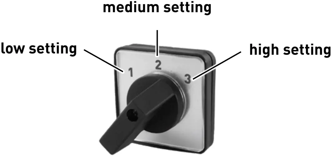 Alternative operating methods