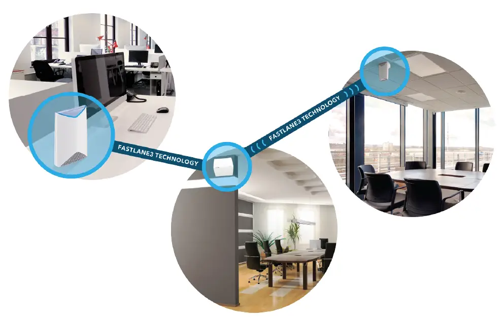 NETGEAR-SRK60B04-Orbi-Pro-(AC3000)-Tri-band-WiFi-System-fig-5