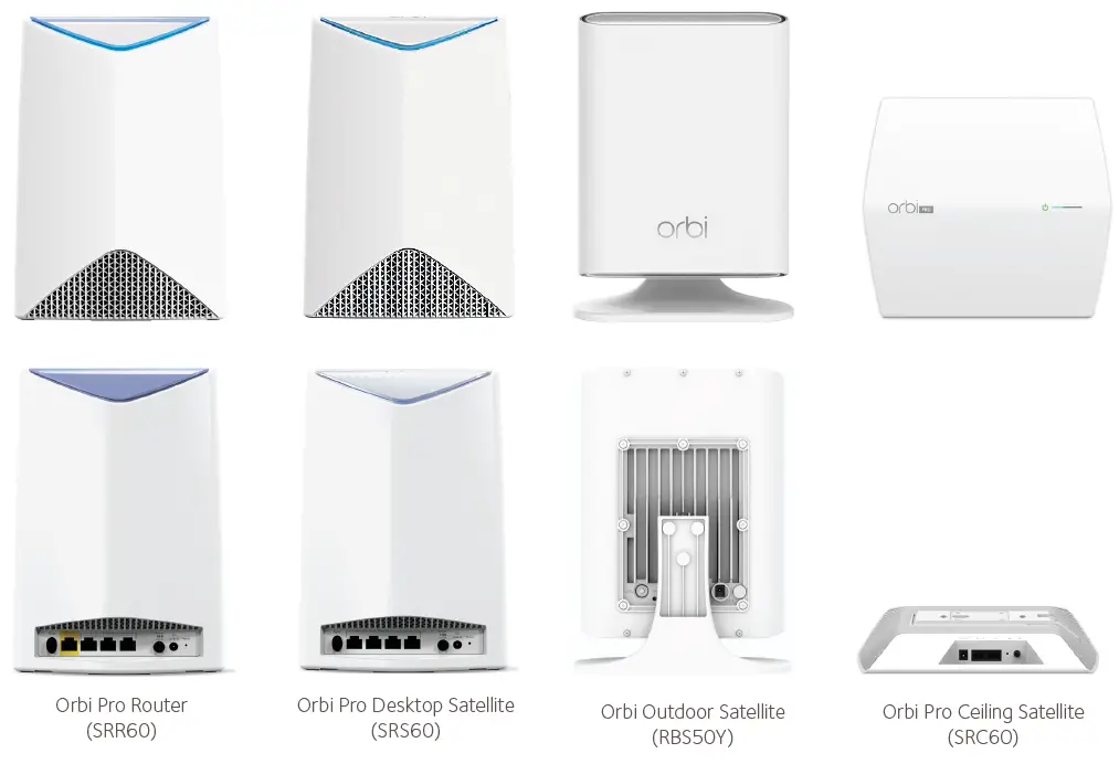 NETGEAR-SRK60B04-Orbi-Pro-(AC3000)-Tri-band-WiFi-System-fig-8